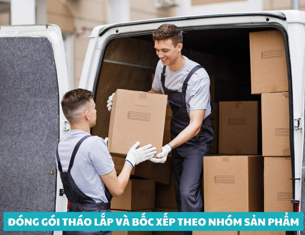 Đóng gói tháo lắp và dịch vụ bốc xếp theo nhóm sản phẩm