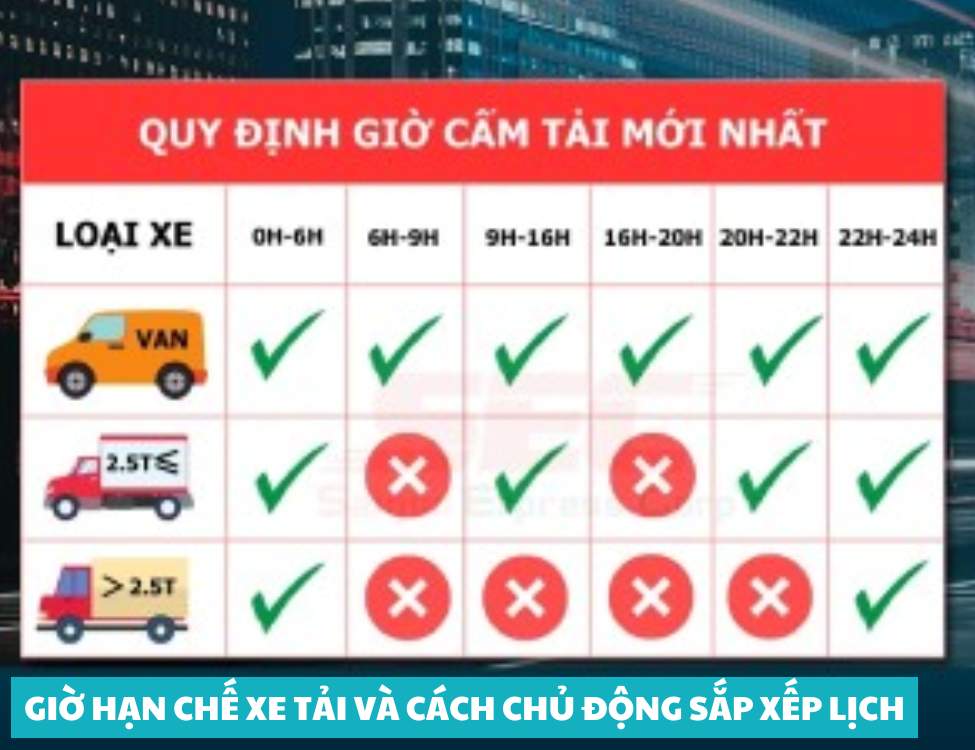 Giờ hạn chế xe tải và cách chủ động sắp xếp lịch