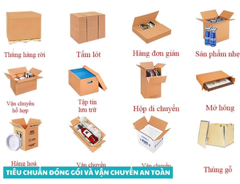 Tiêu chuẩn đóng gói và vận chuyển an toàn