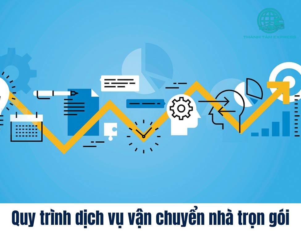 công ty chuyển nhà trọn gói
