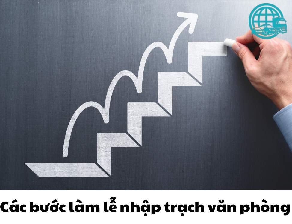 bài cúng nhập trạch văn phòng