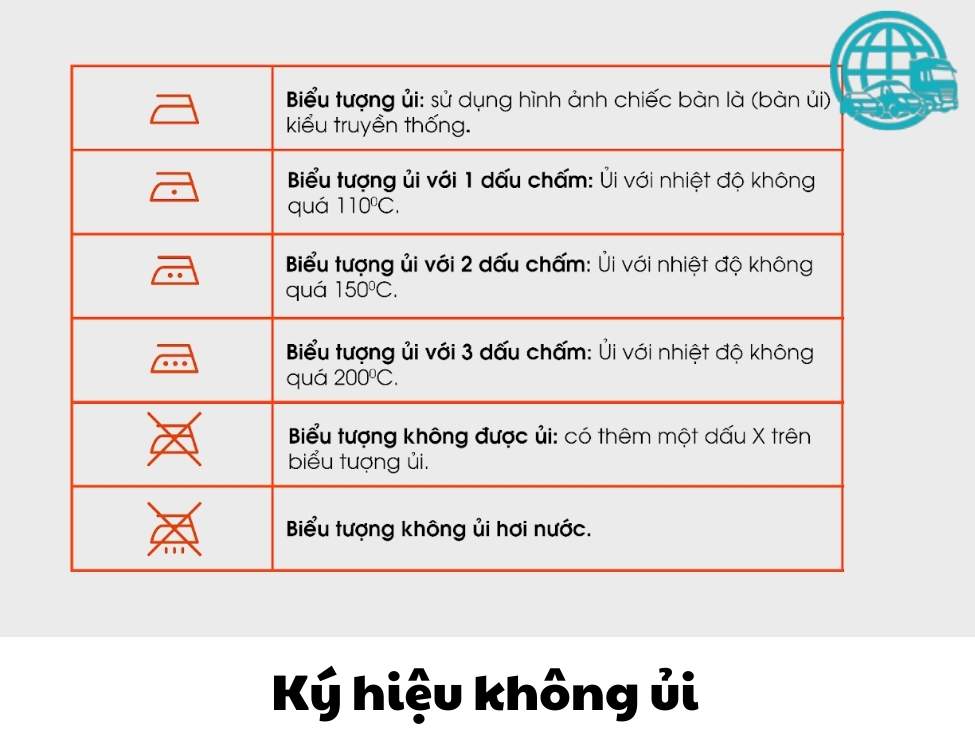 Ký hiệu không sấy khô bằng máy