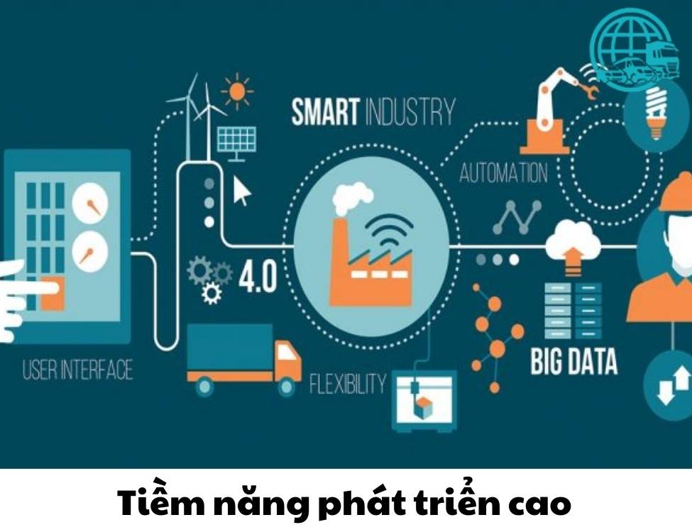 chuyển văn phòng quận 12