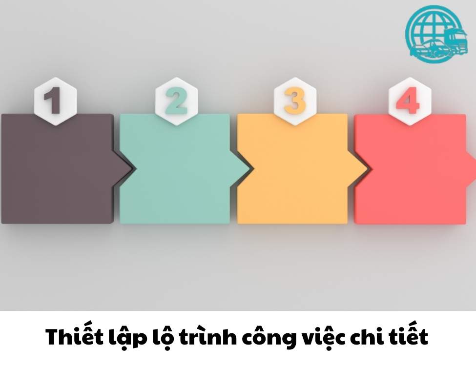 Mẫu kế hoạch chuyển văn phòng