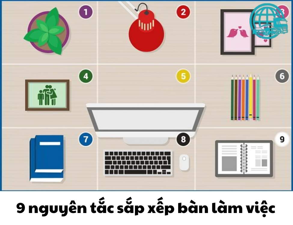 sắp xếp bàn làm việc theo phong thủy