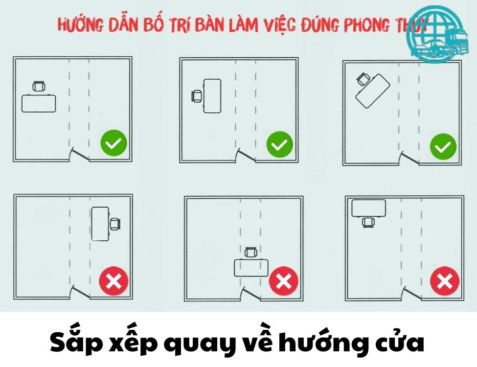 sắp xếp bàn làm việc theo phong thủy